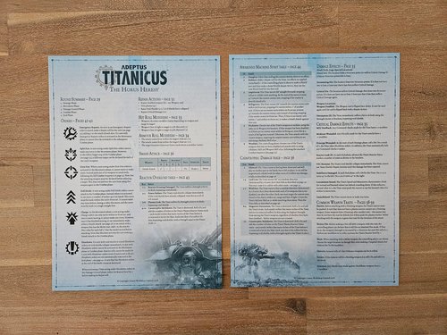 Adetus Titanicus Rulebook